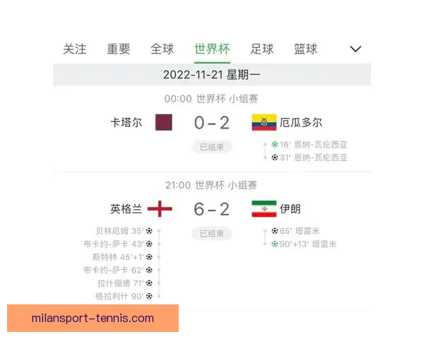 世界杯赛事预测与竞猜技巧全面解析，助你精准预测精彩对决