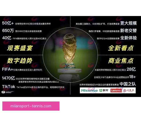 美加墨世界杯竞猜分析与前景预测深入剖析