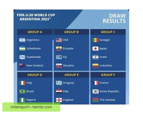 美加墨联合主办世界杯完整赛程及精彩比赛时间安排解析