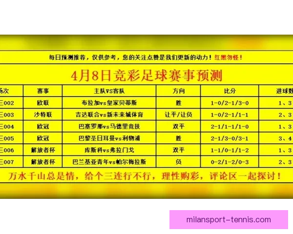 世界杯胜负预测攻略助你精准竞猜轻松赢大奖