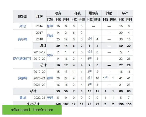 世界杯胜负预测攻略助你精准竞猜轻松赢大奖