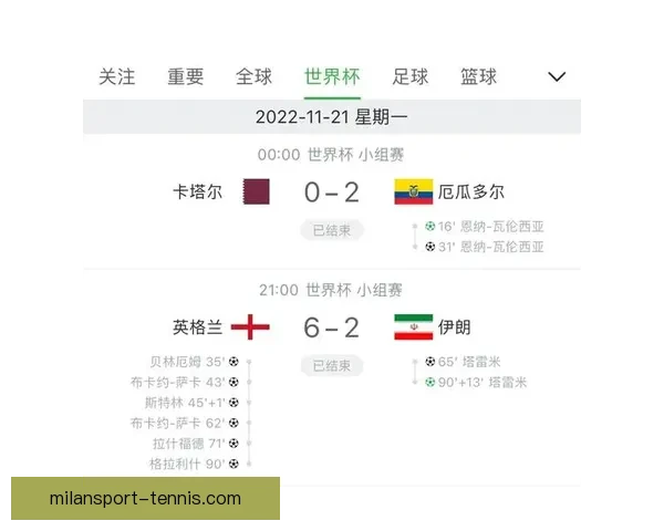 世界杯竞猜官网入口最新指南带你轻松掌握赛事预测技巧