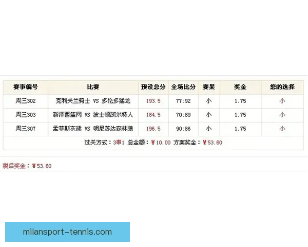 体育竞猜投注攻略：掌握技巧提升赢率，挑战高赔率赛事的秘诀