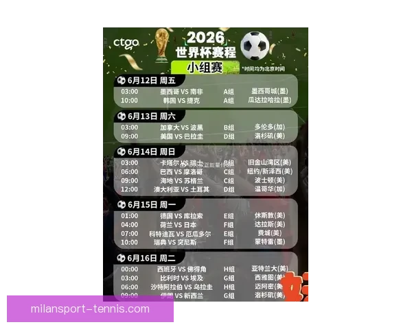 2026年国际足联世界杯精彩赛程与全球球迷狂欢盛况揭秘